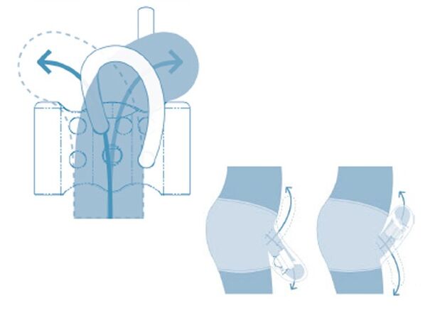 sistemul reproductiv al adolescentului