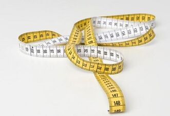 bandă de măsurare pentru măsurarea penisului după mărirea cu sifon